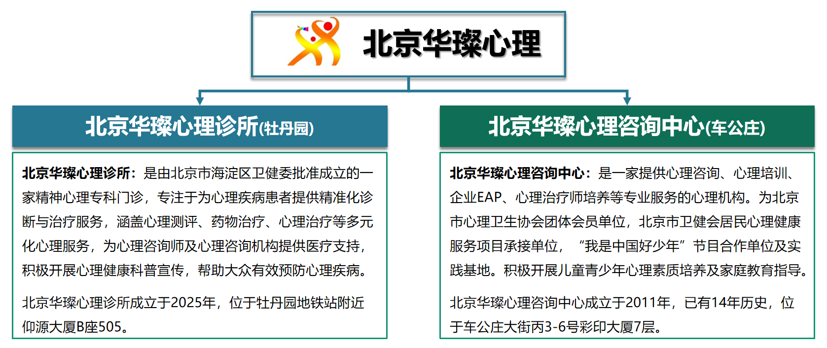 北京华璨心理.png